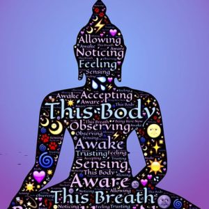 Buddha boday illustrating breathing words - Oasis Yoga blog