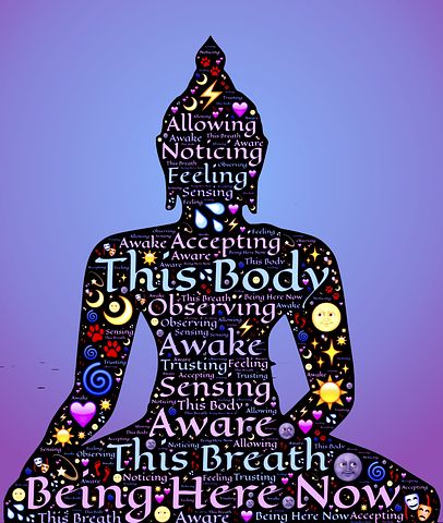 Buddha boday illustrating breathing words - Oasis Yoga blog